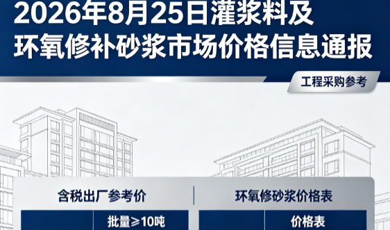 北仑2026年8月25日灌浆料及环氧修补砂浆市场价格信息通报